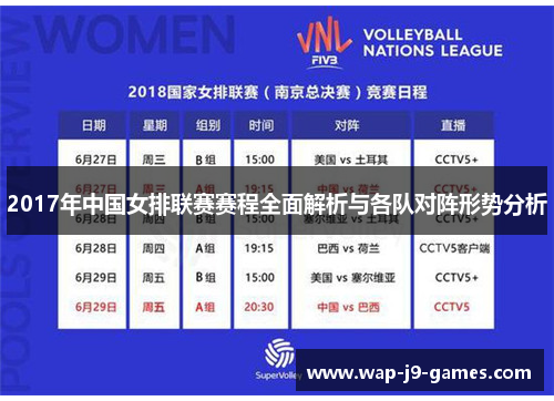 2017年中国女排联赛赛程全面解析与各队对阵形势分析