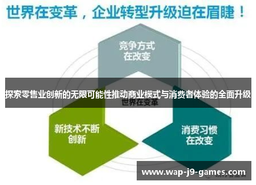 探索零售业创新的无限可能性推动商业模式与消费者体验的全面升级