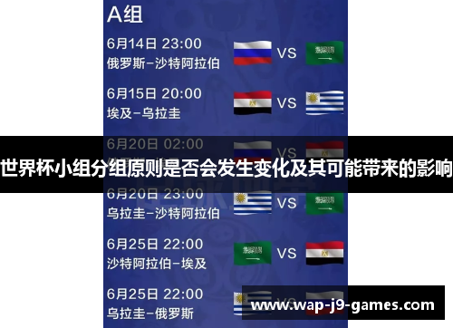 世界杯小组分组原则是否会发生变化及其可能带来的影响