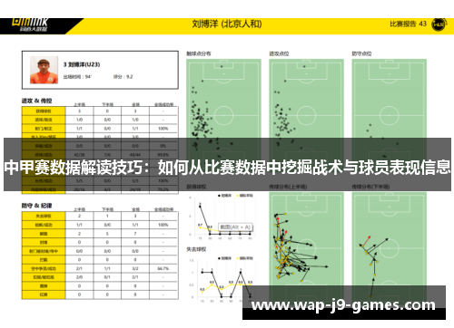 中甲赛数据解读技巧：如何从比赛数据中挖掘战术与球员表现信息