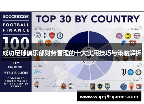 成功足球俱乐部财务管理的十大实用技巧与策略解析