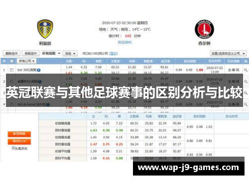 英冠联赛与其他足球赛事的区别分析与比较