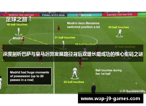 深度剖析巴萨与皇马迥异发展路径背后双雄长期成功的核心密码之谜