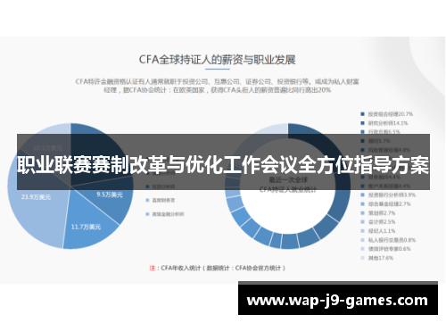 职业联赛赛制改革与优化工作会议全方位指导方案