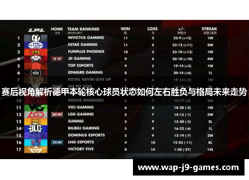 赛后视角解析德甲本轮核心球员状态如何左右胜负与格局未来走势