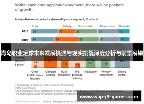 青岛职业足球未来发展机遇与现实挑战深度分析与前景展望