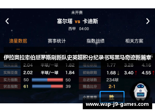 伊拉奥拉率伯恩茅斯刷新队史英超积分纪录书写黑马奇迹新篇章